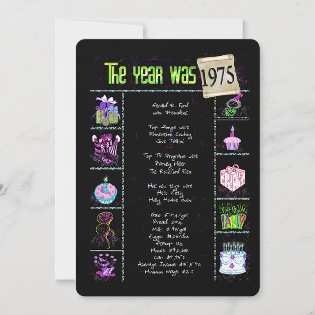 Geburtstag 1975 Party Einladung (Vorderseite)