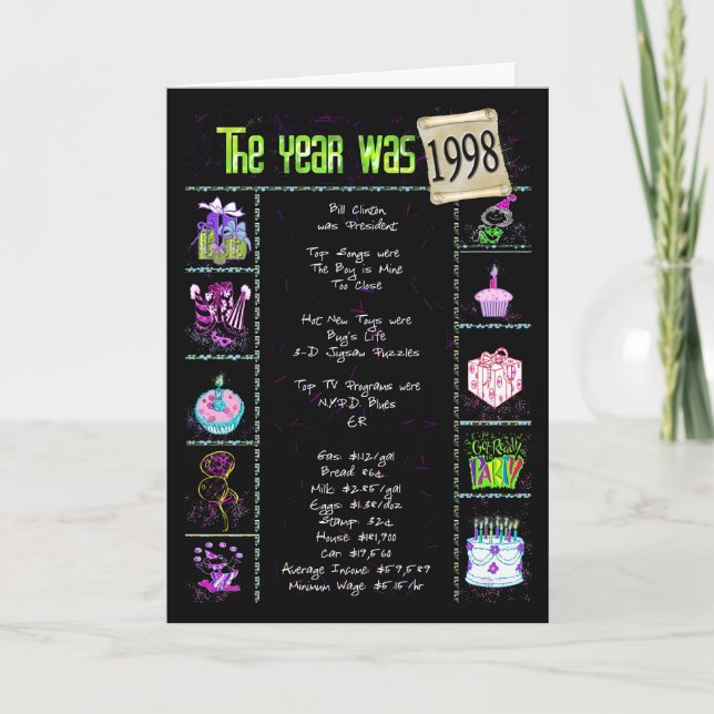Geburtstag 1998 karte (Vorderseite)