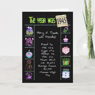 Geburtstag Jahr 1945 Fun Trivia Fakten Karte