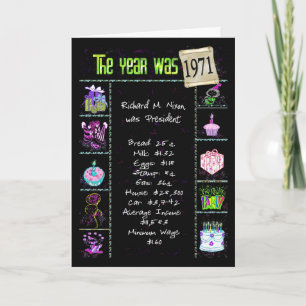 Geburtstag Jahr 1971 Fun Trivia Fakten Karte