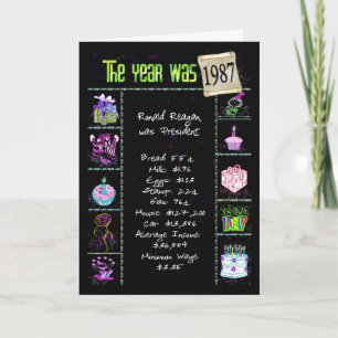 Geburtstag Jahr 1987 Fun Trivia Fakten Karte