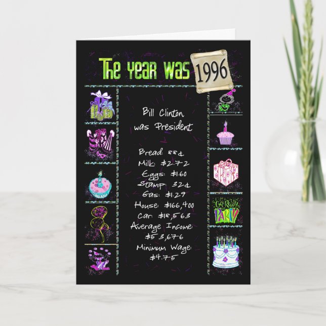 Geburtstag Jahr 1996 Fun Trivia Fakten Karte (Vorderseite)