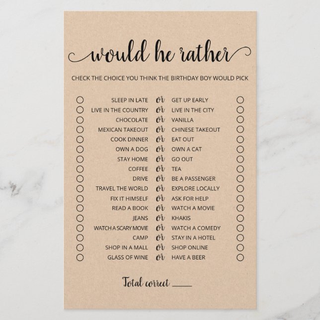 Geburtstag würde er ein bearbeitbares Spiel machen (Vorderseite)