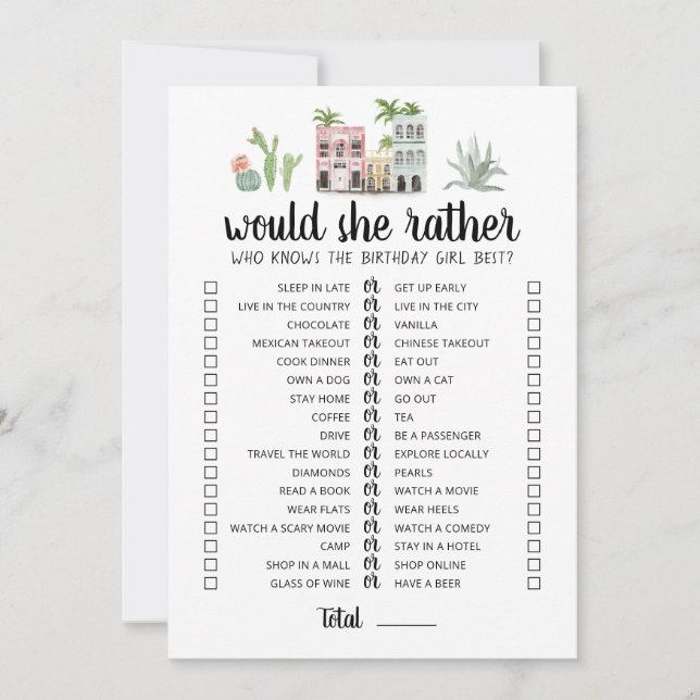 Geburtstag würde sie eher editierbare Spielkarte Einladung (Vorderseite)