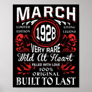 Geburtstagsdekorationen im Vintage-Stil März 1928 Poster