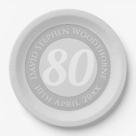 Geburtstagsfeier Personalisiert Pappteller