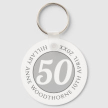 Geburtstagsgedenken mit Name, Alter und Datum