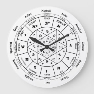 Geburtstagsgeschenk für einen jüdischen Freund, ju Große Wanduhr