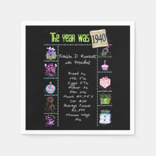 Geburtstagsjahr 1940 Party Paper Napkin Serviette