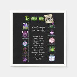 Geburtstagsjahr 1983 Party Paper Napkin Serviette