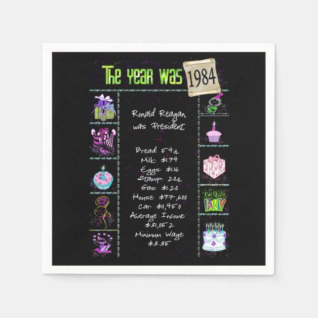 Geburtstagsjahr 1984 Party Paper Napkin Serviette (Vorderseite)