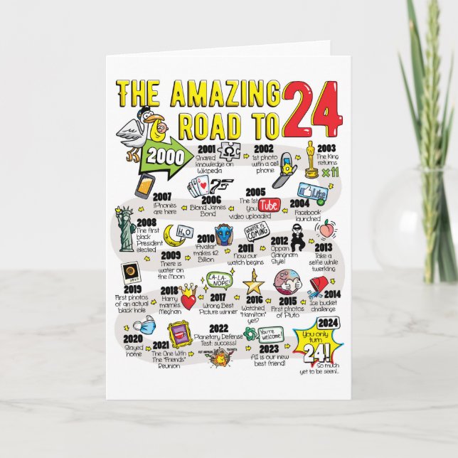 Geburtstagskarte für den Freund Dankeskarte (Vorderseite)