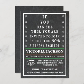 Geburtstagskarte Meilenstein Einladung