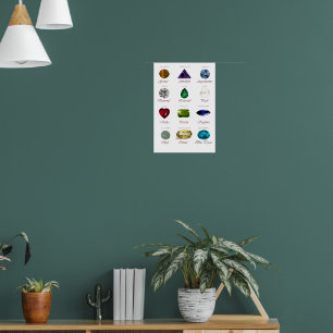 Geburtstagskarte mit Steinen 12 Monatsposter Poster