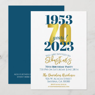 Geburtstagspartei Typografy Date Einladung