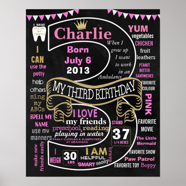 Geburtstagsschalkpeichlerin der Königin Poster (Vorne)