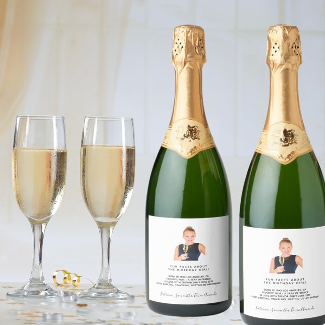 Geburtstagsspass Fakten Biografie Weißes Foto (Von Creator hochgeladen)