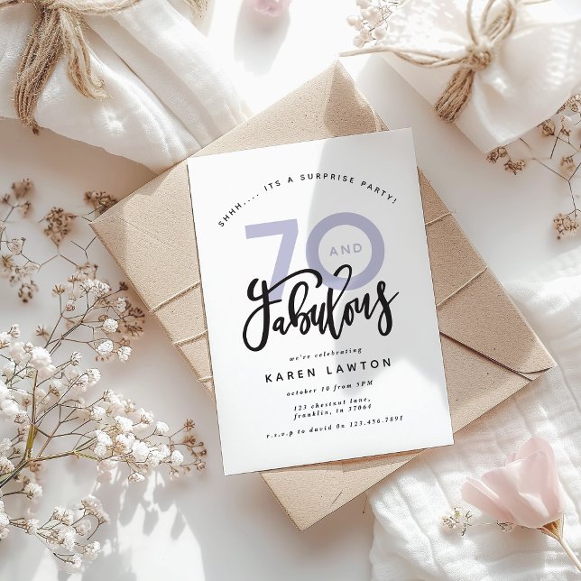 Geburtstagsüberraschung Geburtstagsparty (Von Creator hochgeladen)