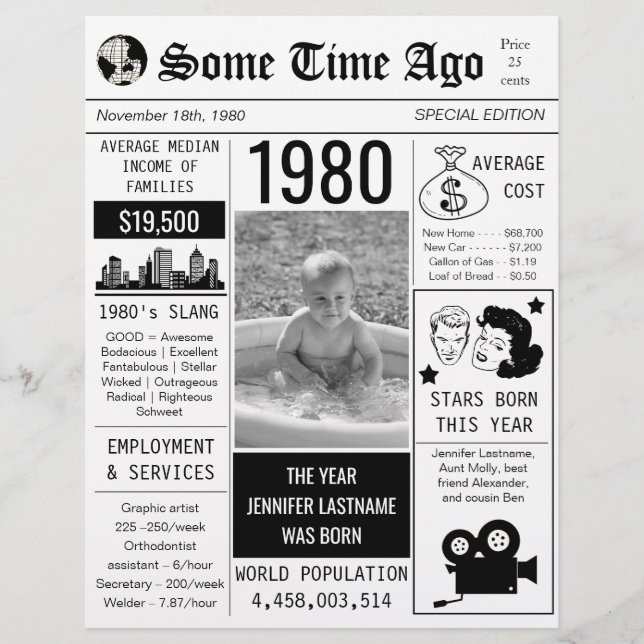 Geburtstagszeitung Jahr 1980 Flyer (Vorne)