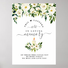 Gedächtnistraining zur Erinnerung Poster