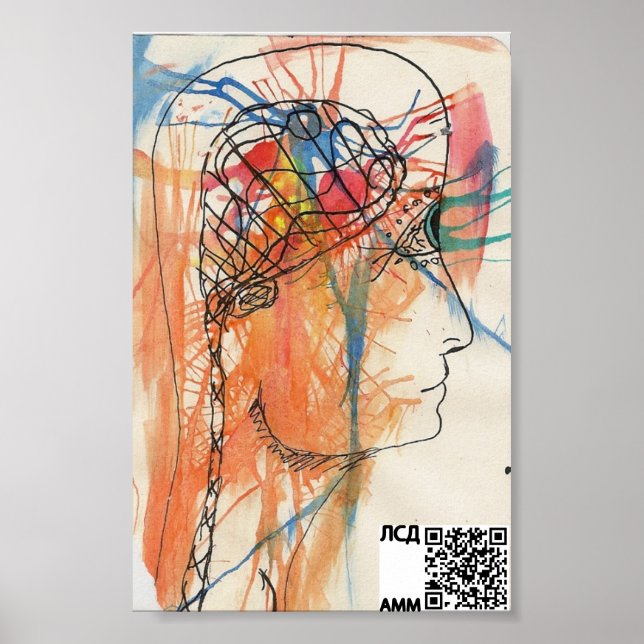 Gedankensicht Poster (Vorne)