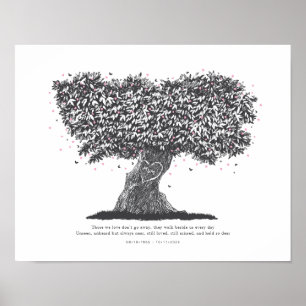 Gedenk Tribut an Mama Sympathiegeschenk für den Ve Poster