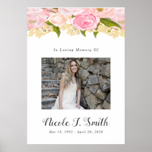 Gedenkparty-Schild Poster