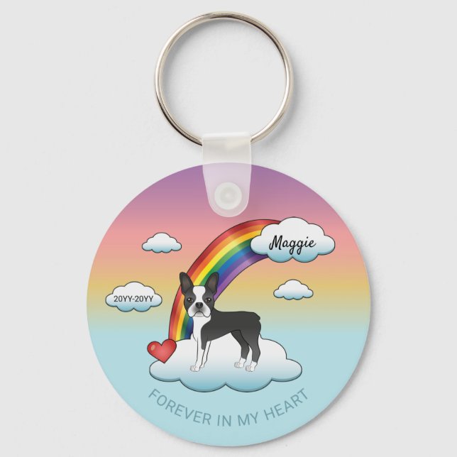 Gedenkstätte für Rainbow Schlüsselanhänger (Vorderseite)