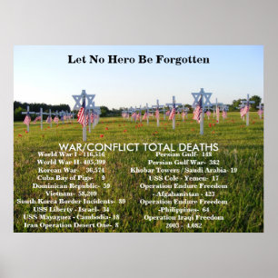 Gedenktag Poster