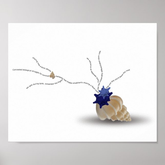 Gedicht zitiert minimalistischen Muschelstrand Poster (Vorne)