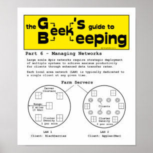 Geek Beekeeping (Netzwerke) - 12 x 14 Poster