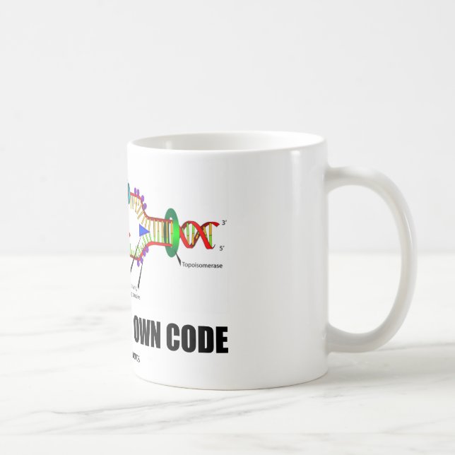 Gefahren durch meinen eigenen Code Tasse (Rechts)