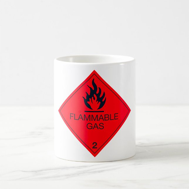 Gefahrenhinweis für das Gefahrenschild "Flammbare  Kaffeetasse (Von Creator hochgeladen)