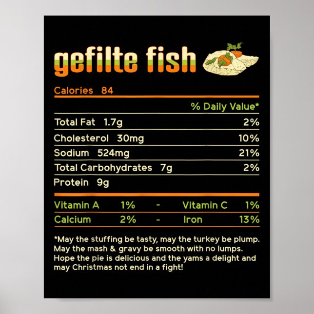 Gefilte Fish Nutrition Facts Family Matching Chris Poster (Vorne)