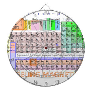 Gefühl magnetisch dartscheibe