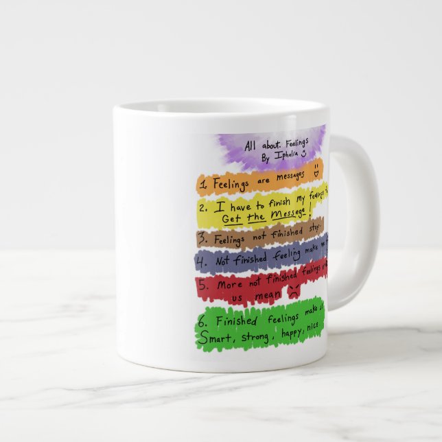 Gefühl sind Nachrichten Tasse (Vorderseite Rechts)
