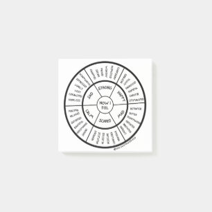 Gefühle auf Rädern Nachhinweise Post-it Klebezettel