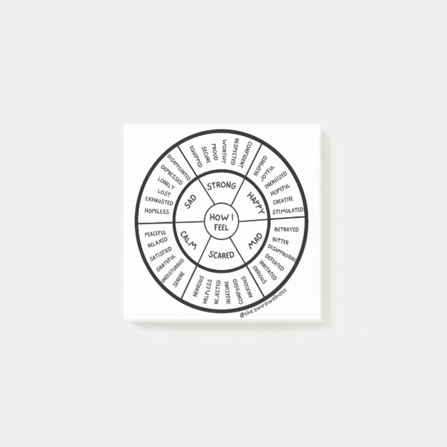 Gefühle auf Rädern Nachhinweise Post-it Klebezettel (Vorderseite)