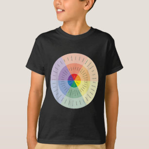 Gefühle bei psychisch Kranken mit Depressionen T-Shirt