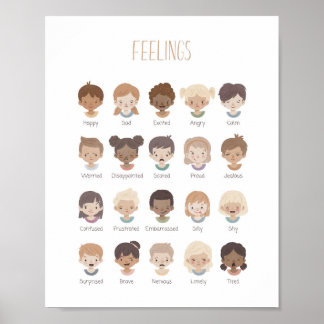 Gefühle Emotionen Chart Poster Spielzimmer Dekorat