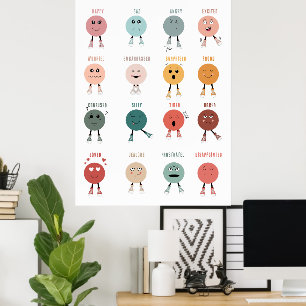 Gefühle Emotionen Faces Chart Klassendekor Poster