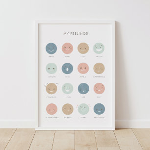 Gefühle Emotions Chart Klassendekor Poster