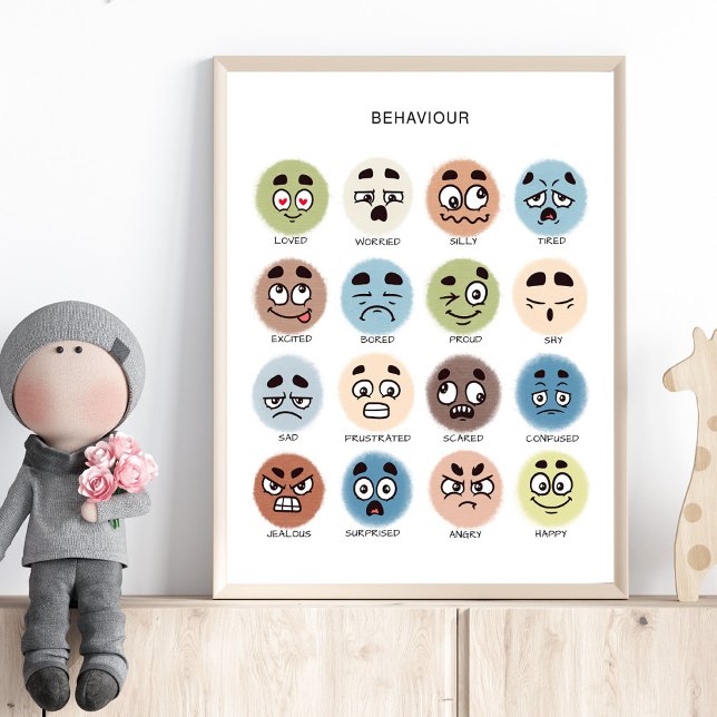Gefühle Poster – Vorschul-Gefühlsdiagramm (Von Creator hochgeladen)