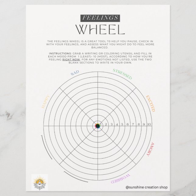 Gefühle Rad I (Vorderseite)