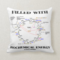 Gefüllt mit biochemischer Energie (Krebs Zyklus)