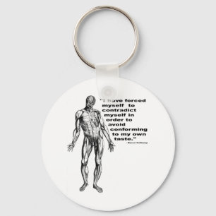 Gegen mich selbst schlüsselanhänger