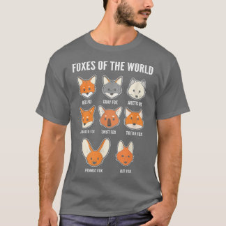 Gegner des Weltzoologen 1774 T-Shirt