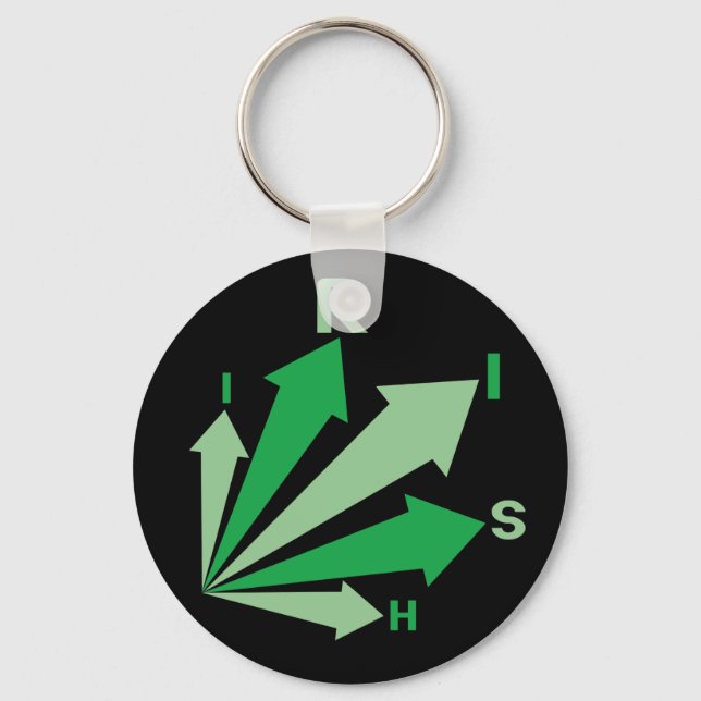 Geh IRISH! Schlüsselanhänger (Vorderseite)