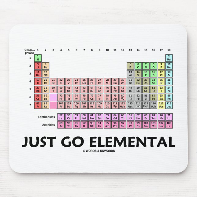 Gehen Sie einfach elementar (Periodensystem der Mousepad (Vorne)