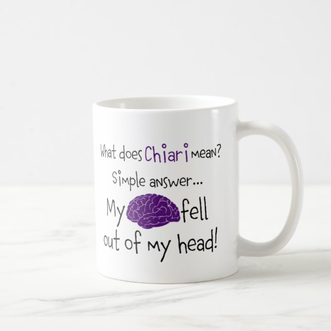 Gehirn fiel heraus tasse (Rechts)